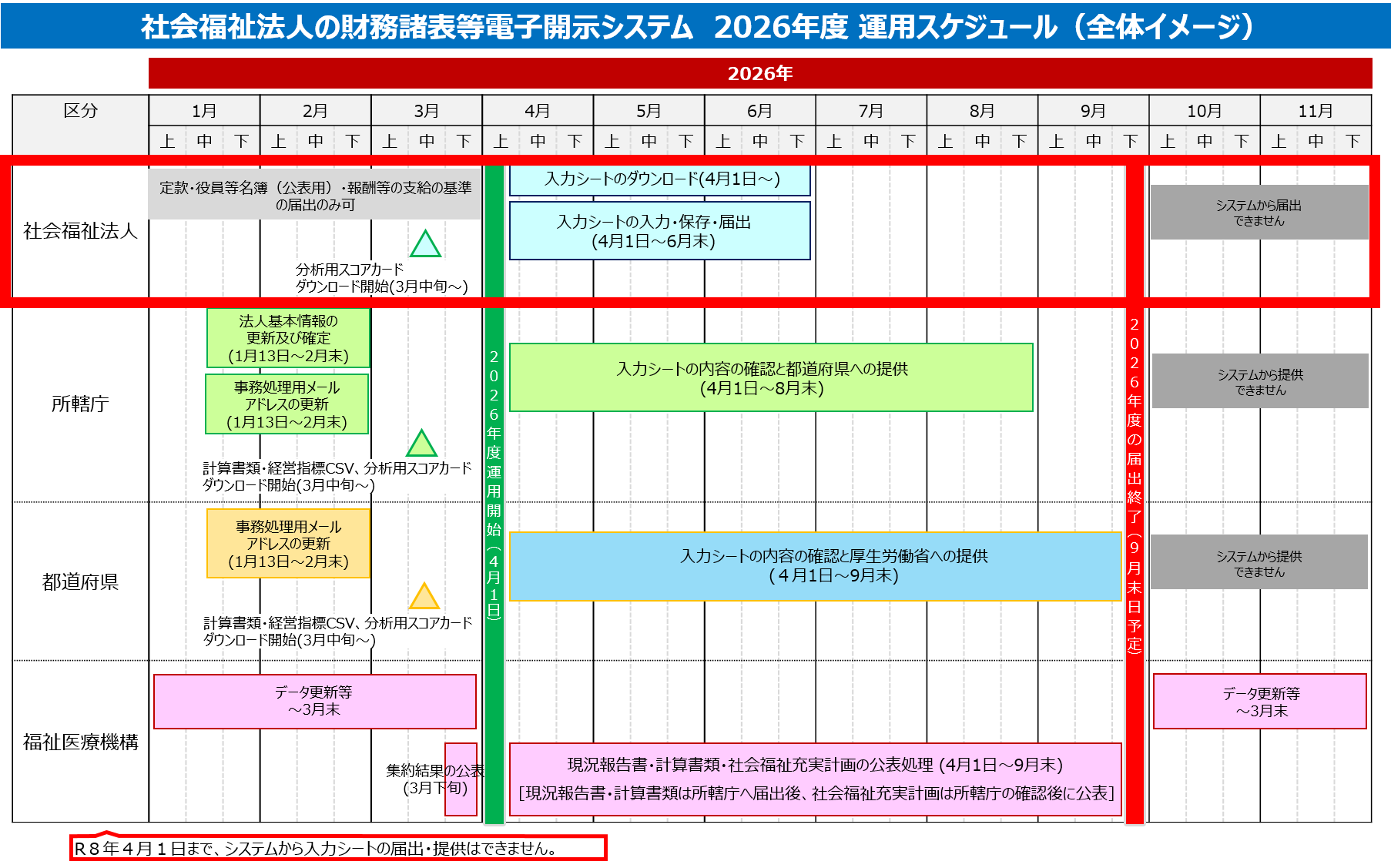 �X�P�W���[��